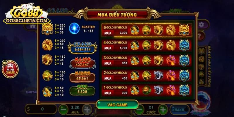 Hệ số thưởng lớn trong game kho báu tứ linh Go88